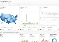 Add true user local time layer to Google Analytics data